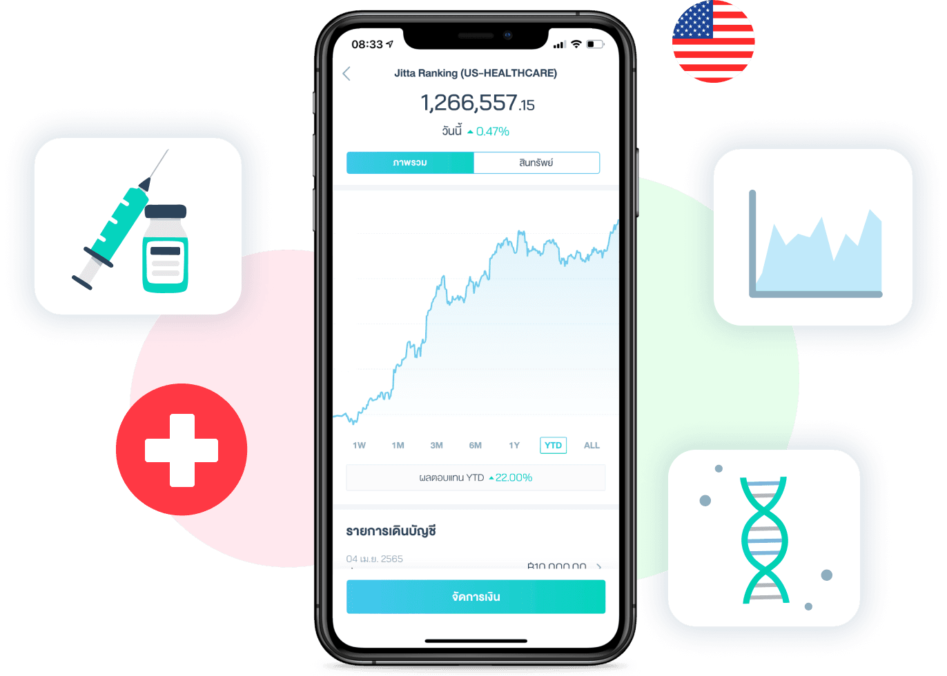 Jitta Ranking U.S. Healthcare hero background