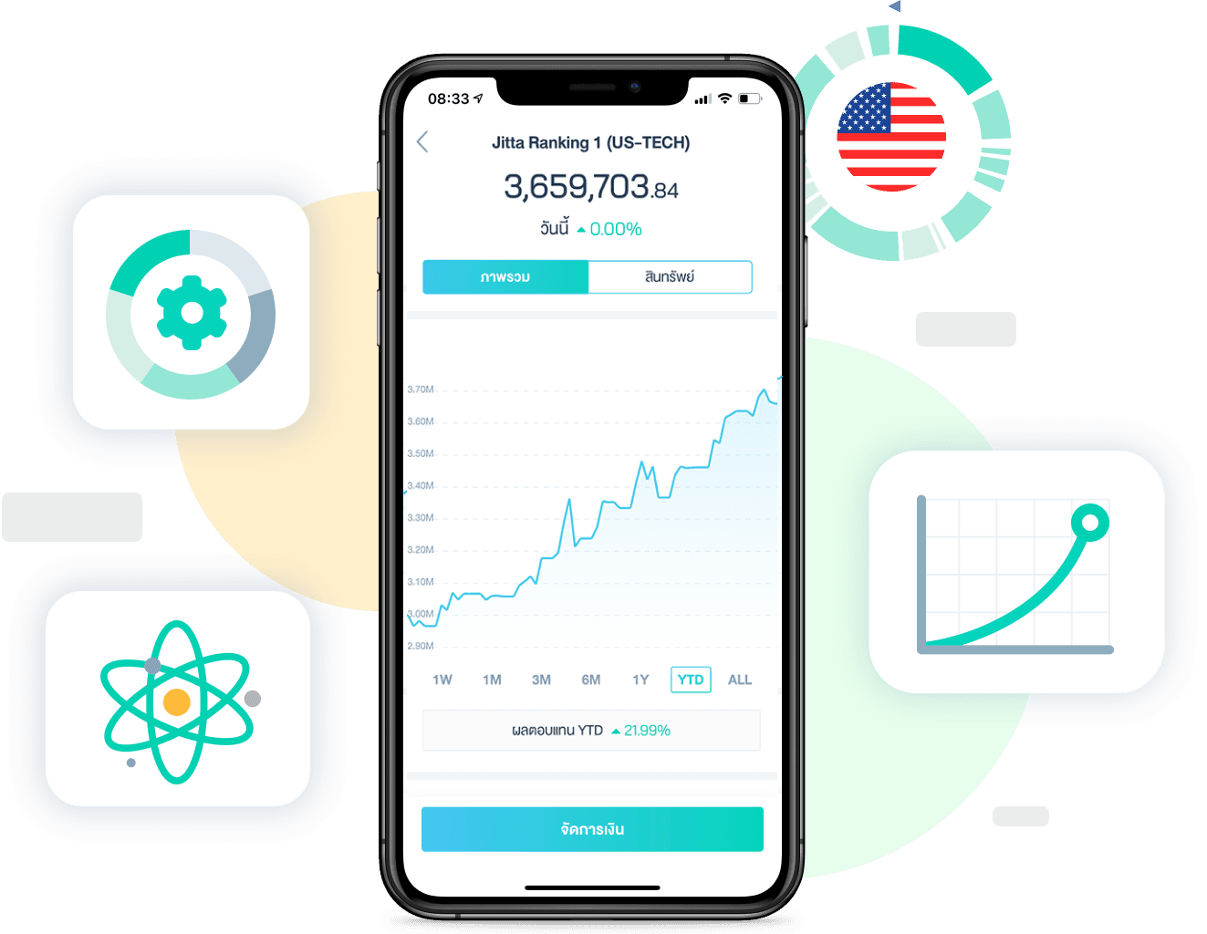 Jitta Ranking U.S. Healthcare hero background
