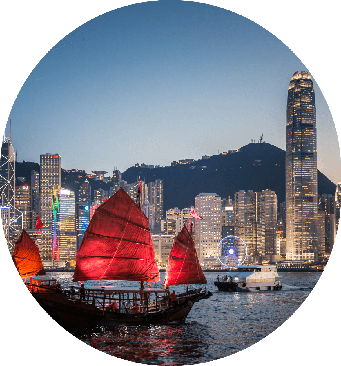 Jitta Ranking Hong Kong assets allocation