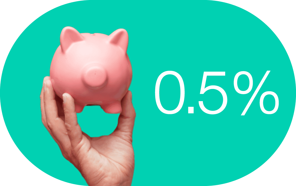 Jitta Ranking China Tech low fees
